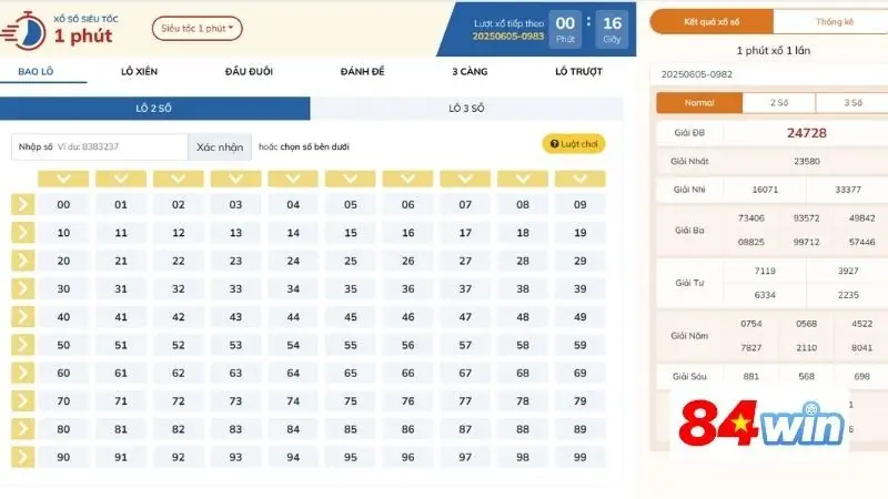 Mẹo chơi xổ số 84Win đỉnh của đỉnh