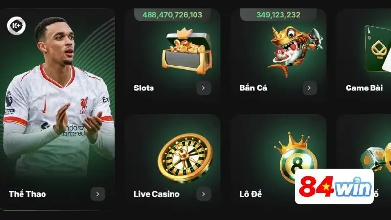Mục tiêu của 84Win trong tương lai
